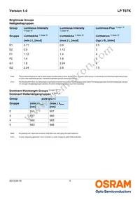 LP T67K-E1G2-25-Z Datasheet Page 5