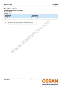 LP T67K-E1G2-25-Z Datasheet Page 6