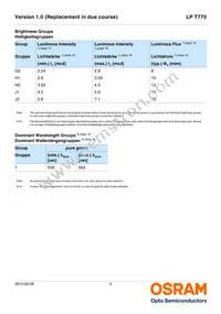 LP T770-G2J2-1-0-10-R18-Z Datasheet Page 5