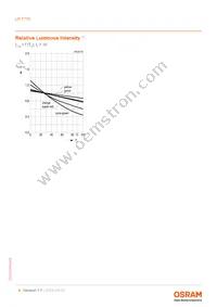 LP T770-H1J2-1-0-10-R18-Z-BP Datasheet Page 8