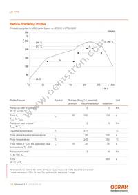 LP T770-H1J2-1-0-10-R18-Z-BP Datasheet Page 12