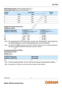 LP T776-L1M2-25 Datasheet Page 5