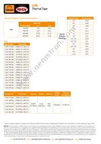 LP0002/01-LI98-0.15 Datasheet Page 2