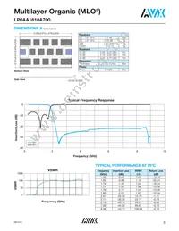 LP0AA3160A7TR250 Datasheet Page 3