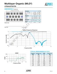 LP0AA3160A7TR250 Datasheet Page 6