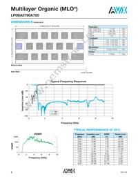 LP0AA3160A7TR250 Datasheet Page 8
