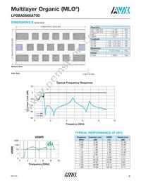 LP0AA3160A7TR250 Datasheet Page 9