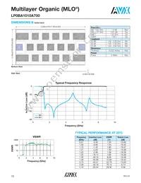 LP0AA3160A7TR250 Datasheet Page 10