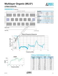 LP0AA3160A7TR250 Datasheet Page 11