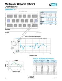LP0AA3160A7TR250 Datasheet Page 12