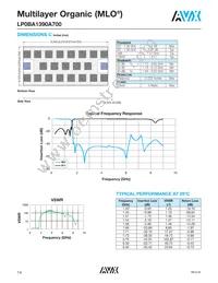 LP0AA3160A7TR250 Datasheet Page 14