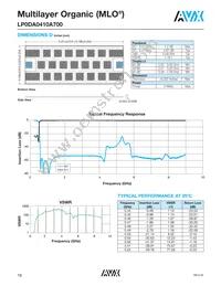 LP0AA3160A7TR250 Datasheet Page 16