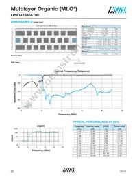LP0AA3160A7TR250 Datasheet Page 20