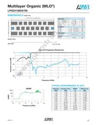 LP0AA3160A7TR250 Datasheet Page 21