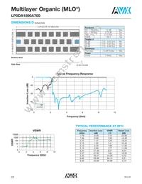 LP0AA3160A7TR250 Datasheet Page 22