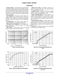 LP2951CN-3.3 Datasheet Page 6