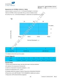LP379PBL1-C0G-03 Datasheet Page 3
