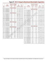 LP822M016A5P3 Datasheet Page 3