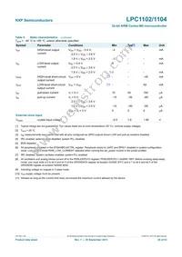 LPC1104UK Datasheet Page 20