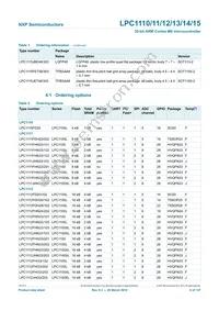 LPC1114FN28/102 Datasheet Page 6