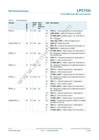 LPC1124JBD48/303QL Datasheet Page 7