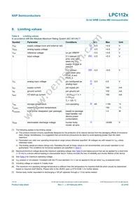 LPC1124JBD48/303QL Datasheet Page 23