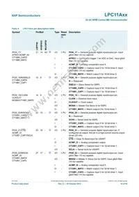 LPC11A11FHN33/001 Datasheet Page 18