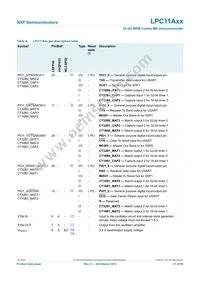 LPC11A11FHN33/001 Datasheet Page 21