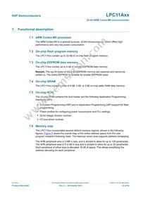 LPC11A11FHN33/001 Datasheet Page 23