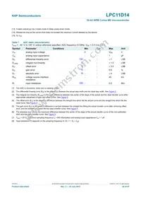 LPC11D14FBD100/302 Datasheet Page 20