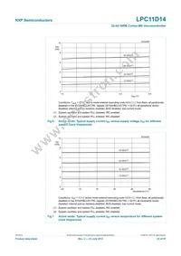 LPC11D14FBD100/302 Datasheet Page 23