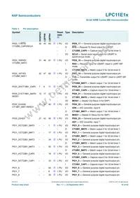 LPC11E12FBD48/201 Datasheet Page 10