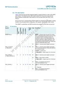 LPC11E37FHI33/501E Datasheet Page 10