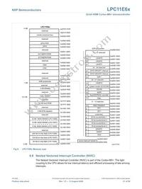 LPC11E68JBD100E Datasheet Page 21