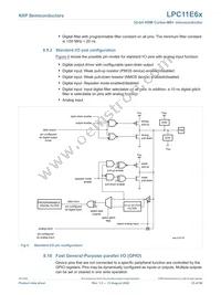 LPC11E68JBD100E Datasheet Page 23