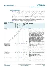 LPC11U14FET48/201 Datasheet Page 8