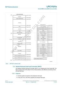 LPC11U14FET48/201 Datasheet Page 17