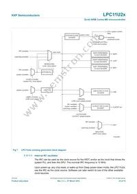 LPC11U24FHI33/301Y Datasheet Page 23