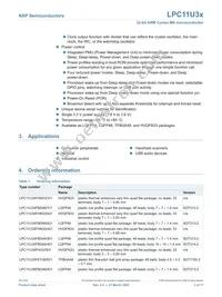 LPC11U37FBD64/401 Datasheet Page 3