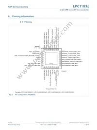 LPC11U37FBD64/401 Datasheet Page 6