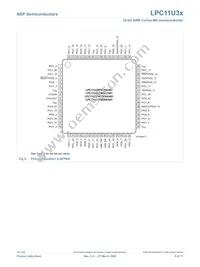LPC11U37FBD64/401 Datasheet Page 9