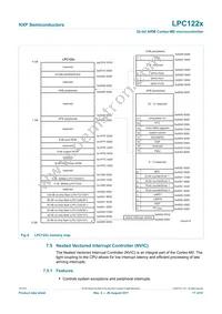 LPC1226FBD64/301 Datasheet Page 17