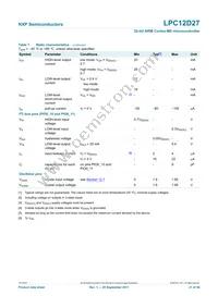 LPC12D27FBD100/301 Datasheet Page 21