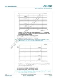 LPC12D27FBD100/301 Datasheet Page 23