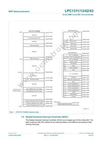 LPC1343FHN33 Datasheet Page 18