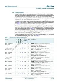 LPC1549JBD100E Datasheet Page 12