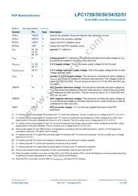 LPC1754FBD80 Datasheet Page 13