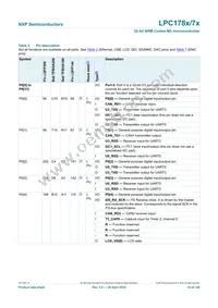 LPC1785FBD208K Datasheet Page 10
