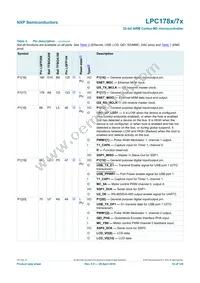 LPC1785FBD208K Datasheet Page 18