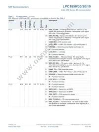 LPC1820FBD144 Datasheet Page 19